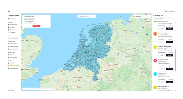 Schetsers indelen: overzichtelijk, deelbaar en niet afhankelijk van één persoon